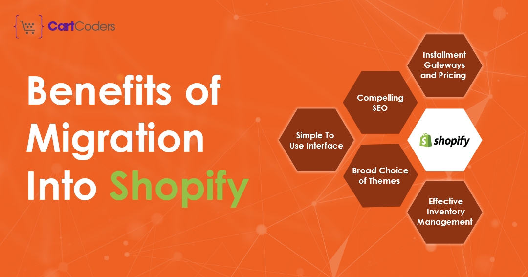 Migration_into_Shopify