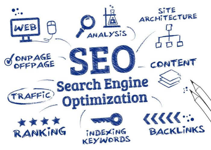 seo straterg