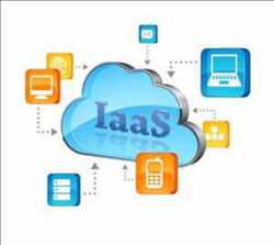 Global Cloud Infrastructure-as-a-Service (IaaS) Market