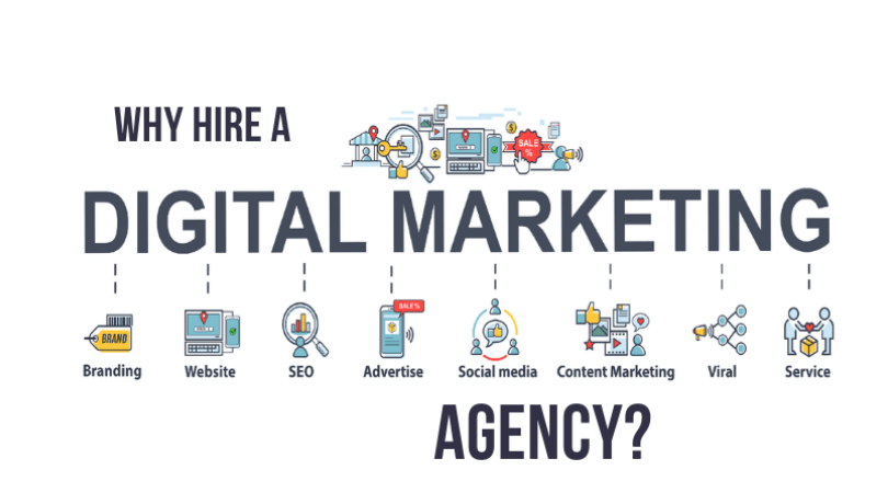 why hire a Digital Marketing Agency in jaipur